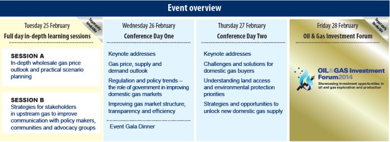 Australian Domestic Gas Outlook Conference Sydney 2014 - event overview