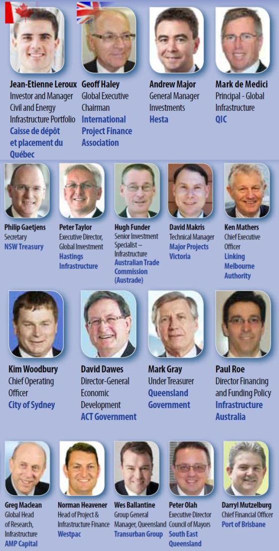 australian infastructure finance summit 2014